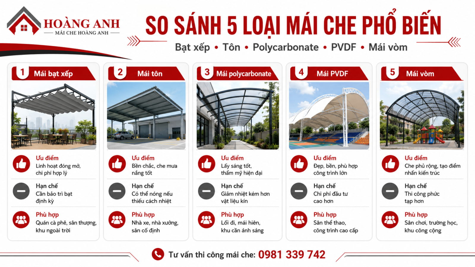 Các loại mái che phù hợp cho sân pickleball